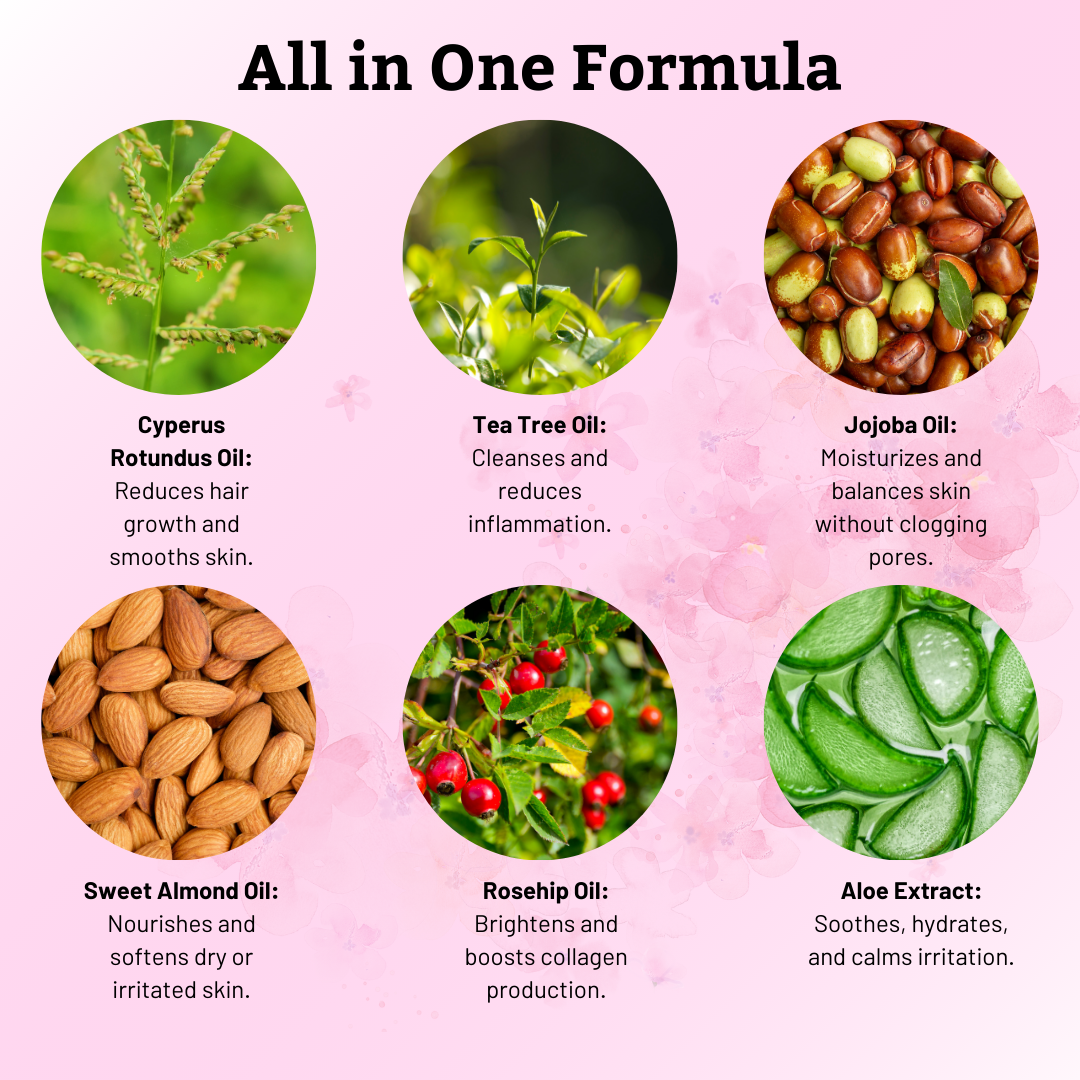 Cyperus Rotundus Oil