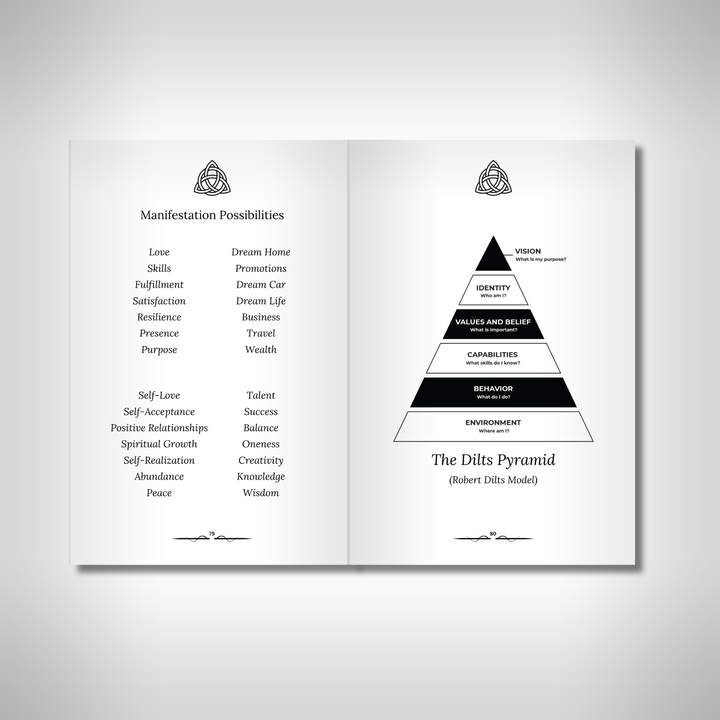 369 Journal - The Key to the Universe